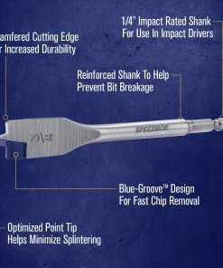 Buy 👏 IRWIN Woodboring Drill Bits Standard length 1-1/4-in Woodboring Spade Drill Bit ✨ 13 Buy 👏 IRWIN Woodboring Drill Bits Standard length 1-1/4-in Woodboring Spade Drill Bit ✨ -IRWIN Sales Store 17486824