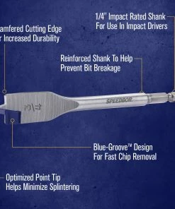 Discount ✨ IRWIN Woodboring Drill Bits 3/4-in Woodboring Spade Drill Bit ✔️ -IRWIN Sales Store 17783885